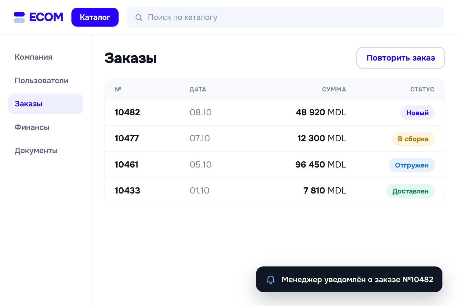 ECOM B2B